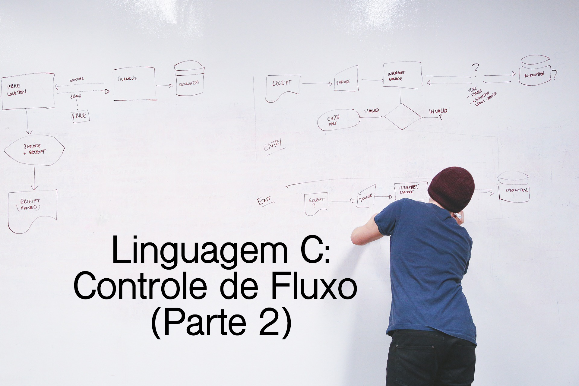 Controle de Fluxo em Linguagem C While